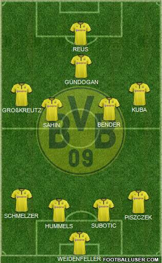 Borussia Dortmund Formation 2013