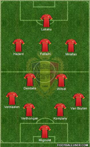 Belgium Formation 2013