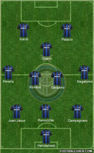 F.C. Internazionale Formation 2013
