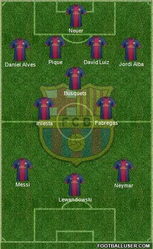 F.C. Barcelona Formation 2013