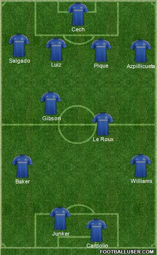 Chelsea Formation 2013