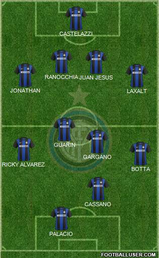 F.C. Internazionale Formation 2013