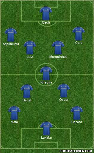 Chelsea Formation 2013