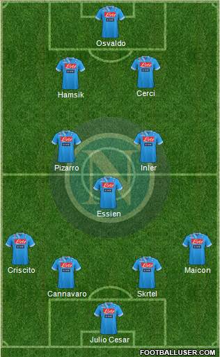 Napoli Formation 2013