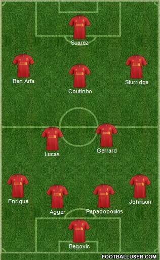 Liverpool Formation 2013