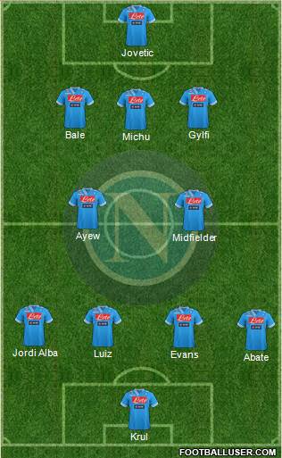 Napoli Formation 2013