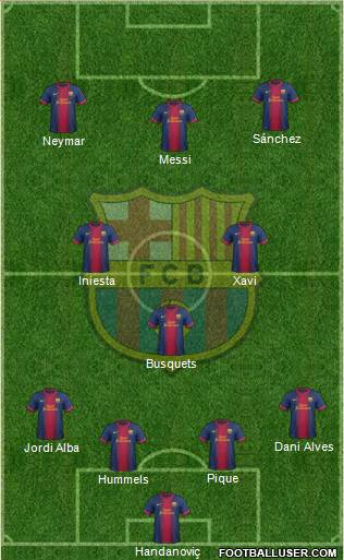 F.C. Barcelona Formation 2013