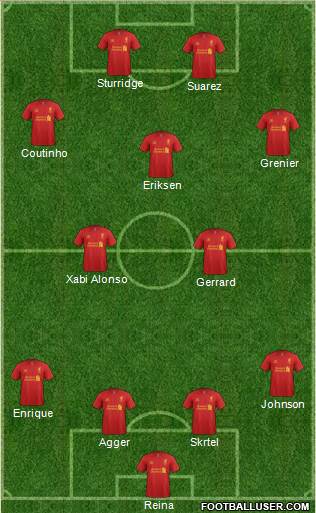 Liverpool Formation 2013
