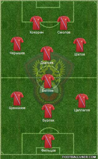 Russia Formation 2013