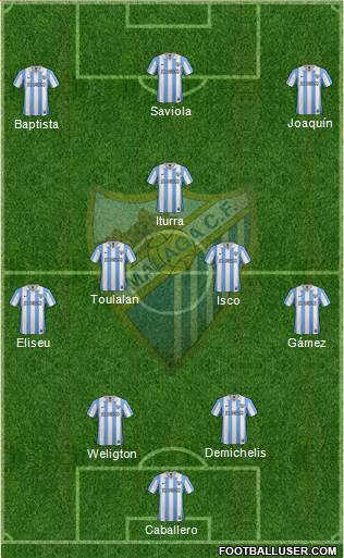 Málaga C.F., S.A.D. Formation 2013