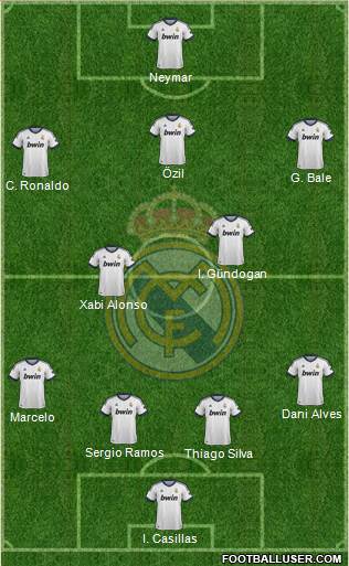 Real Madrid C.F. Formation 2013
