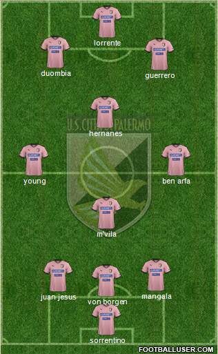 Città di Palermo Formation 2013