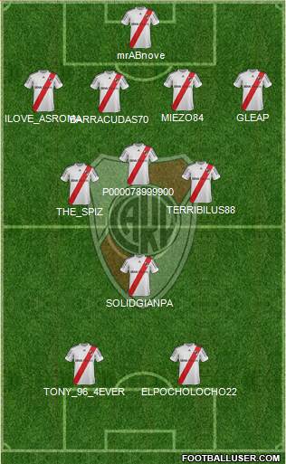River Plate Formation 2013