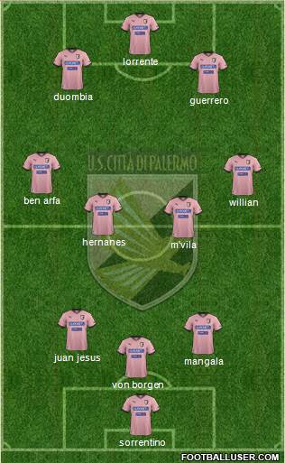Città di Palermo Formation 2013
