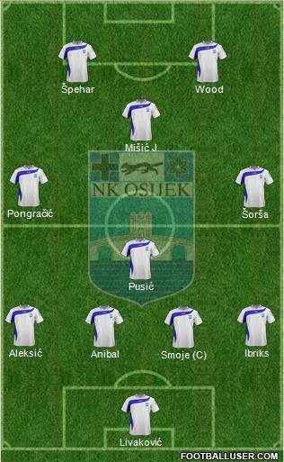 NK Osijek Formation 2013