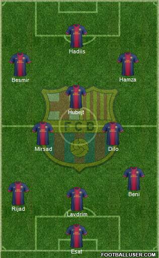 F.C. Barcelona Formation 2013