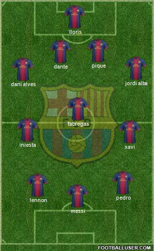 F.C. Barcelona Formation 2013