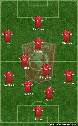 FC Twente Formation 2013