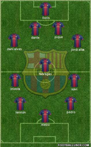 F.C. Barcelona Formation 2013