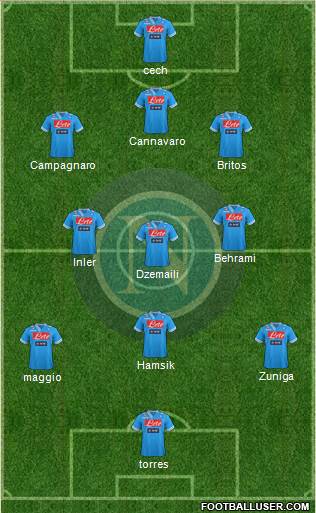Napoli Formation 2013
