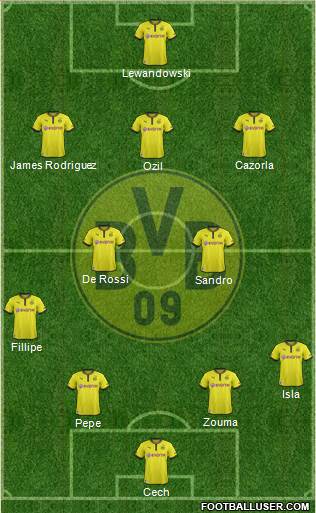 Borussia Dortmund Formation 2013