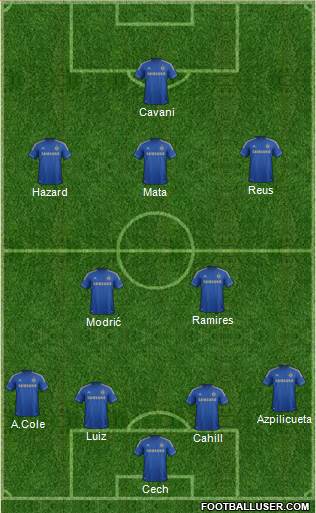 Chelsea Formation 2013