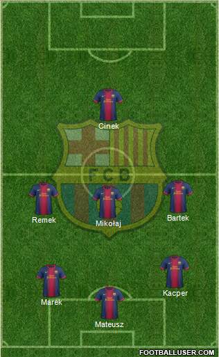 F.C. Barcelona Formation 2013