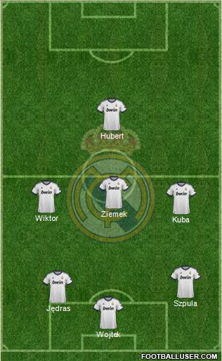 R. Madrid Castilla Formation 2013