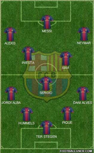 F.C. Barcelona Formation 2013