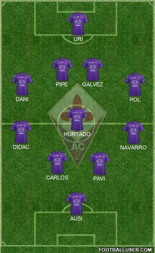 Fiorentina Formation 2013