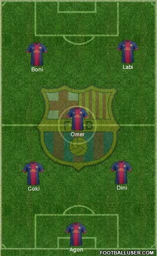 F.C. Barcelona Formation 2013