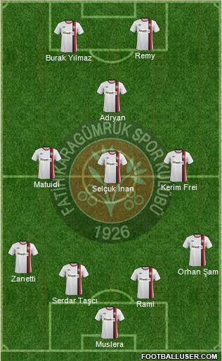 Fatih Karagümrük Formation 2013