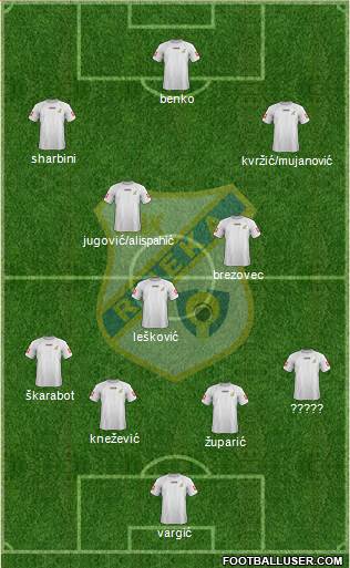 HNK Rijeka Formation 2013