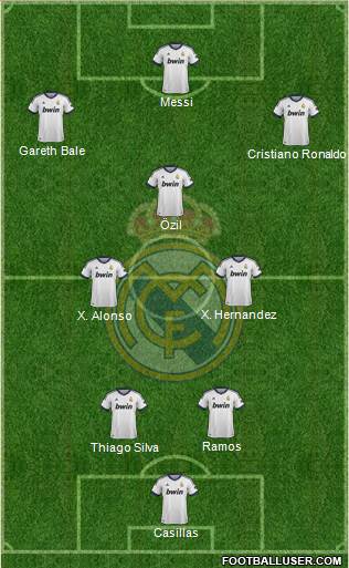 Real Madrid C.F. Formation 2013