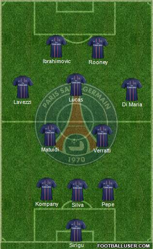Paris Saint-Germain Formation 2013