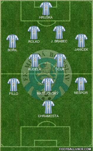 Mlada Boleslav Formation 2013