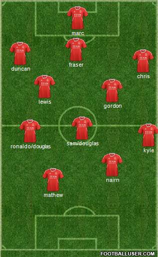 Aberdeen Formation 2013