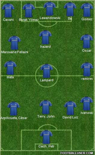 Chelsea Formation 2013