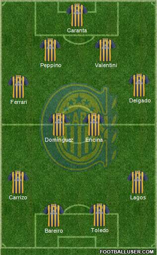 Rosario Central Formation 2013