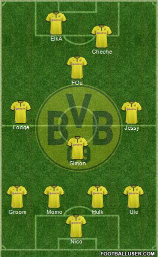 Borussia Dortmund Formation 2013