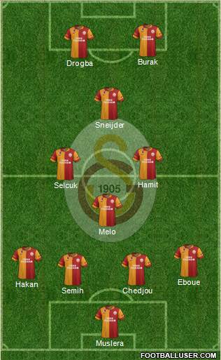 Galatasaray SK Formation 2013