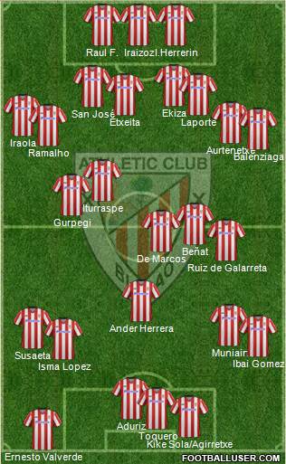 Athletic Club Formation 2013
