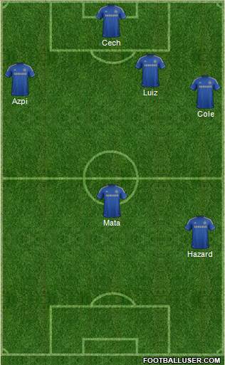 Chelsea Formation 2013