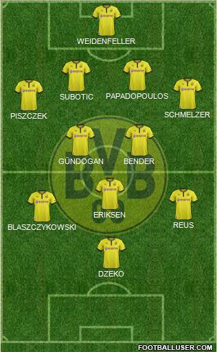 Borussia Dortmund Formation 2013
