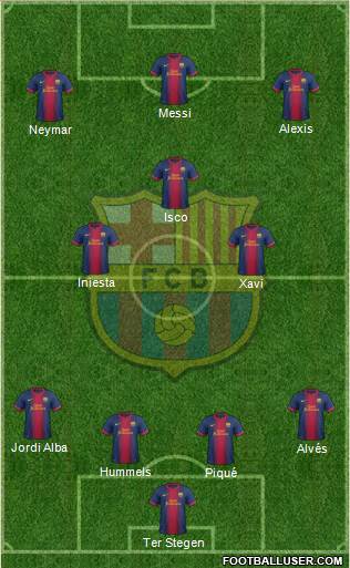 F.C. Barcelona Formation 2013