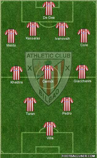 Athletic Club Formation 2013