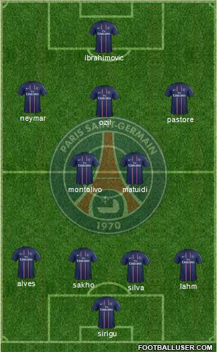 Paris Saint-Germain Formation 2013