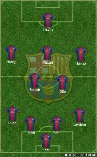 F.C. Barcelona Formation 2013