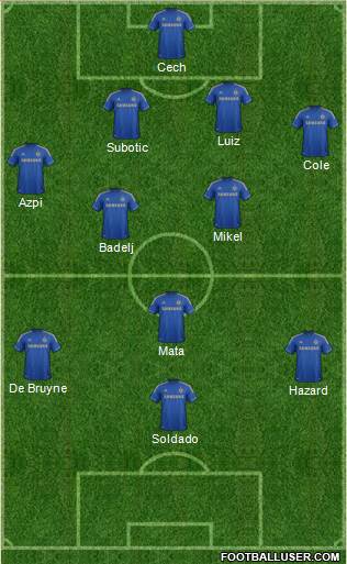 Chelsea Formation 2013
