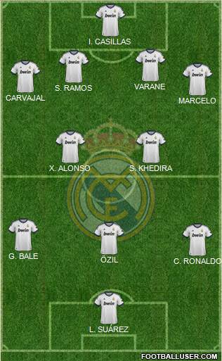 Real Madrid C.F. Formation 2013